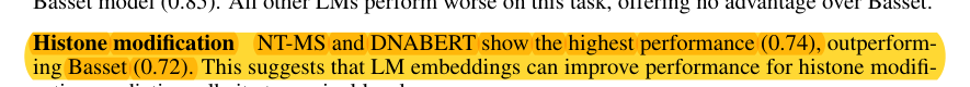Highlighted results sentence with 0.74 and 0.72